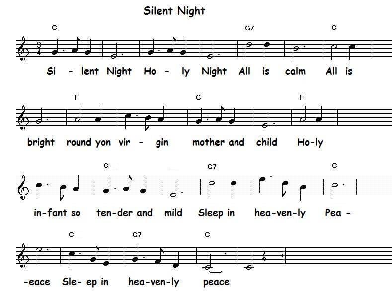 Рождественские песни ночь тиха. Тихая ночь дивная ночь Ноты. Тихая ночь Ноты для флейты. Тихая ночь дивная ночь Ноты для фортепиано. Тихая ночь Грубер Ноты гитара.